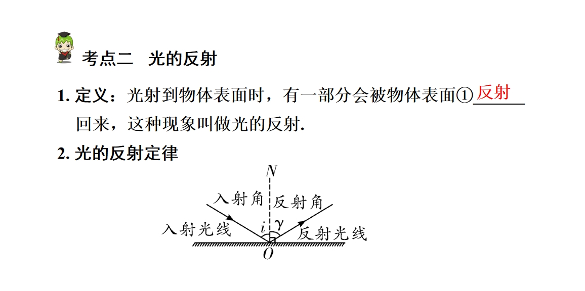 光的反射图片图片