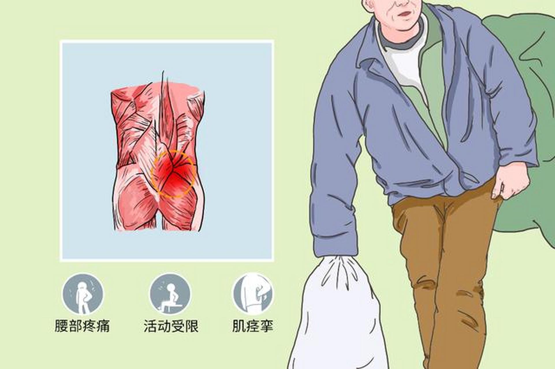 女性腰正中间那块疼图片