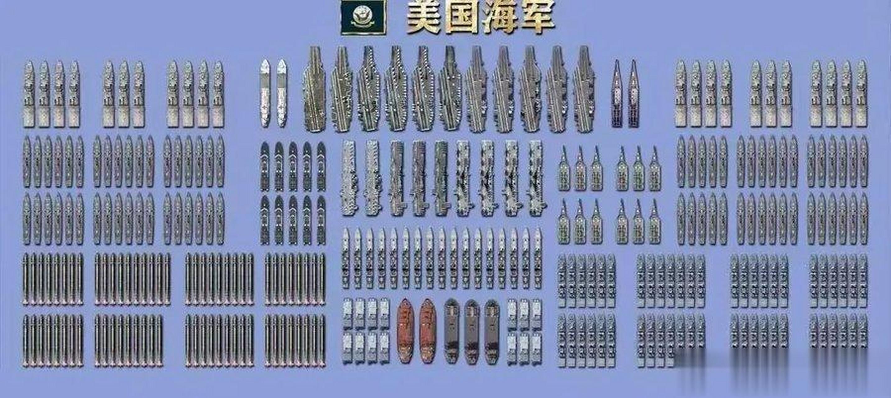 哪位大神可以告诉我,关于中美海军实力的这两张准确吗?