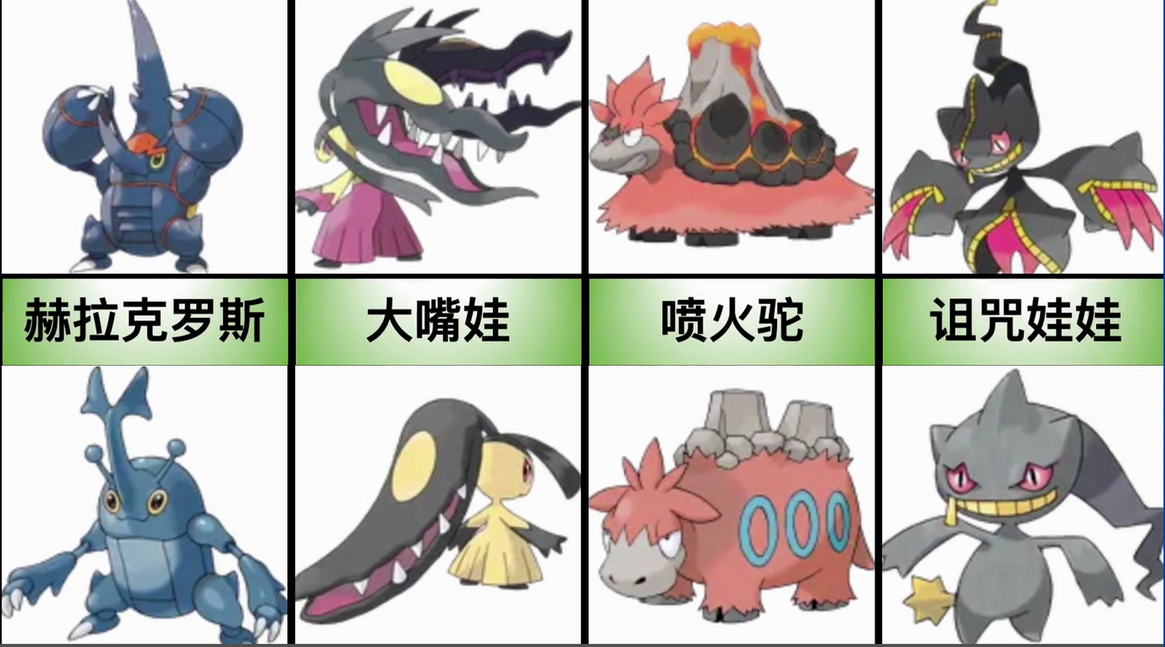 精灵宝可梦# 11只宝可梦超级进化的样子