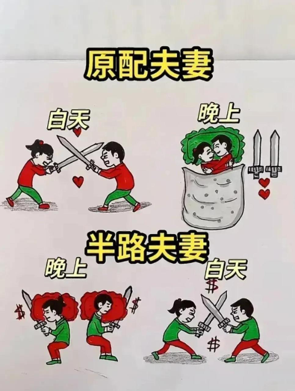 二婚图片卡通图片