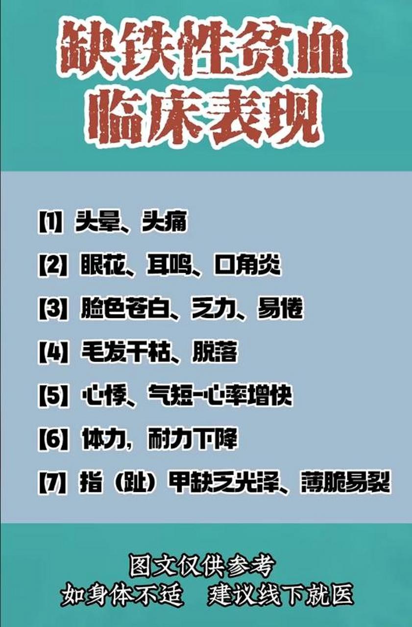 缺铁性贫血的临床症状!看看你有没有缺铁性贫血?