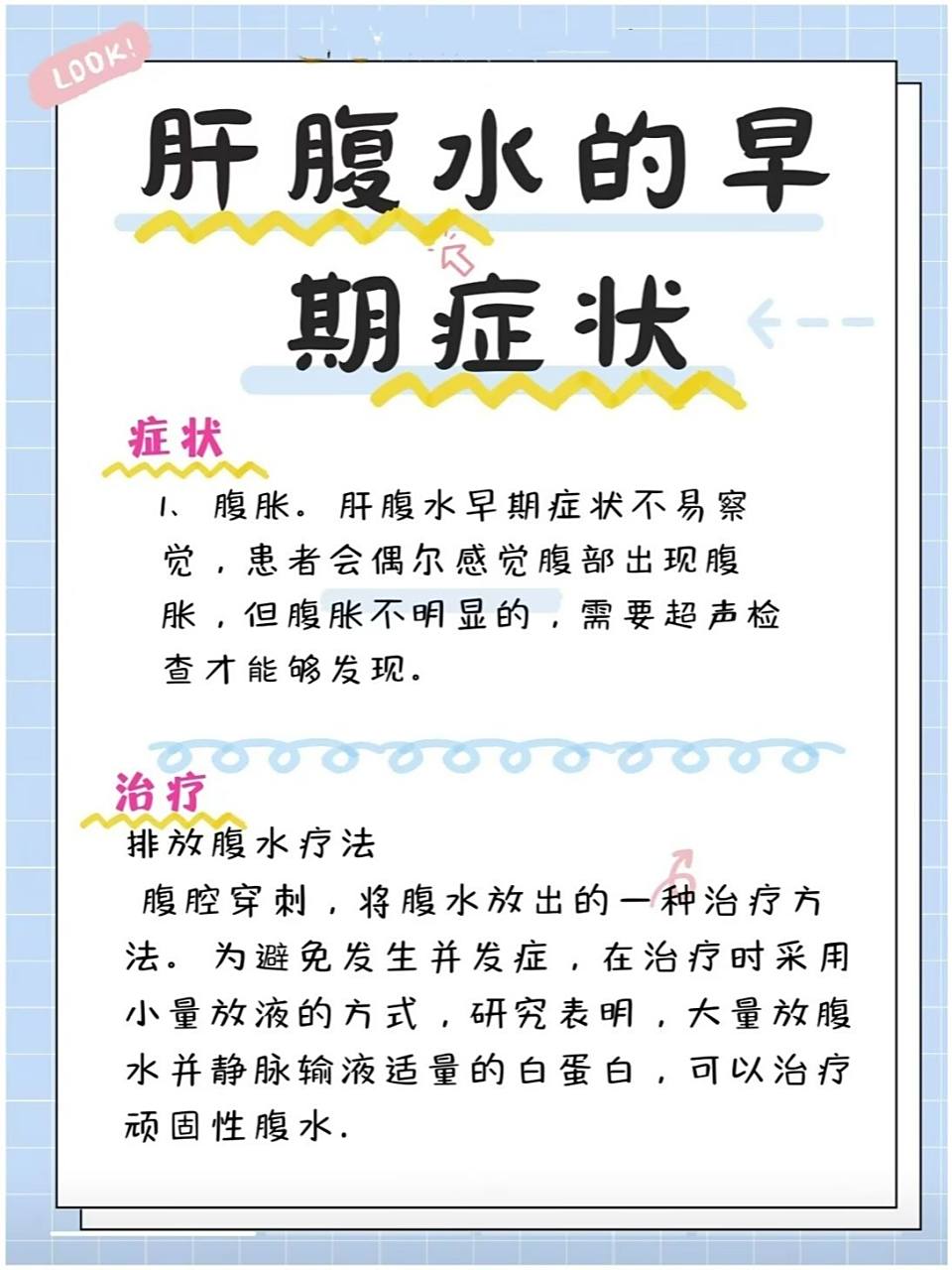 肝腹水的4个早期症状#肝硬化# #肝硬化腹水# #肝病# #肝腹水