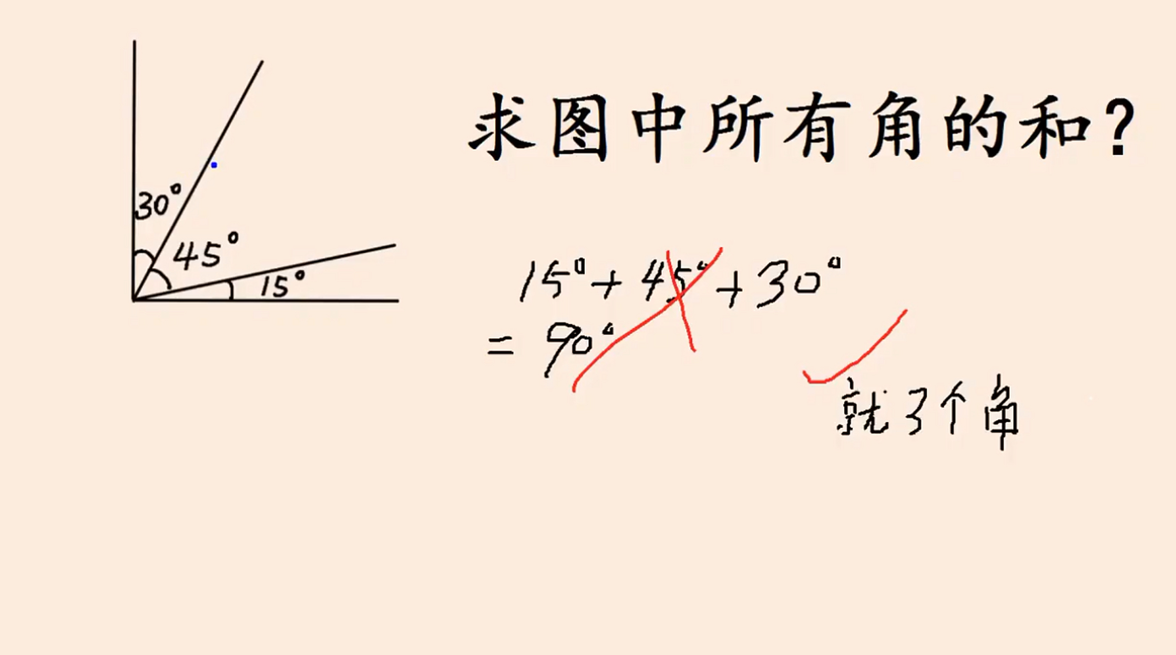 15 45 30=90°为何会被老师判错?