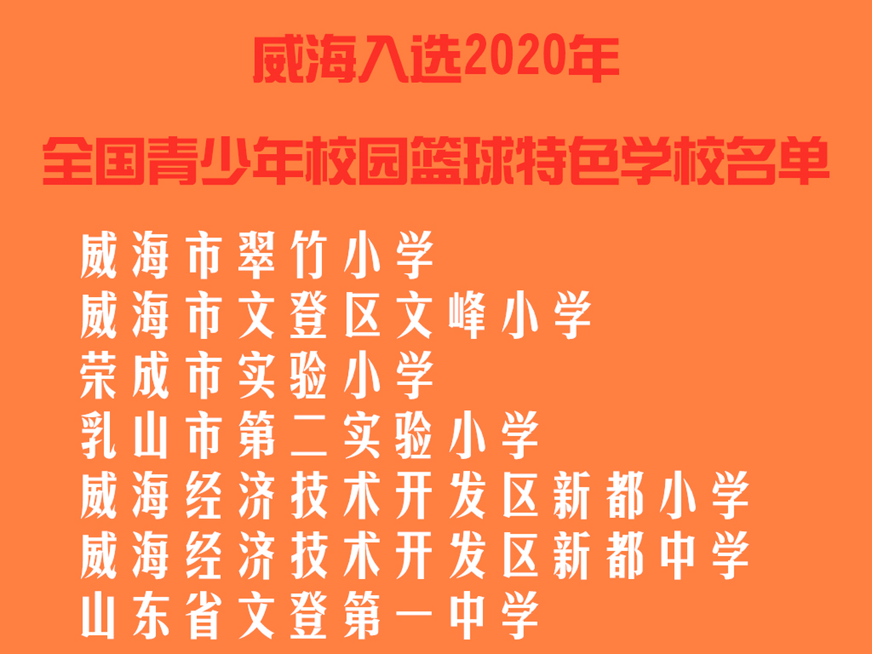 威海新鲜事 威海14所学校拟被认定为全国体育特色学校,你熟悉哪所