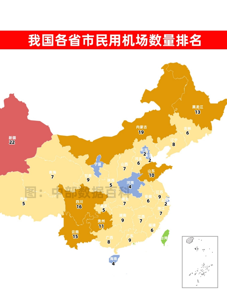 截止2022年,我国各省市民用机场数量排名,新疆由于地广人稀拥有22座