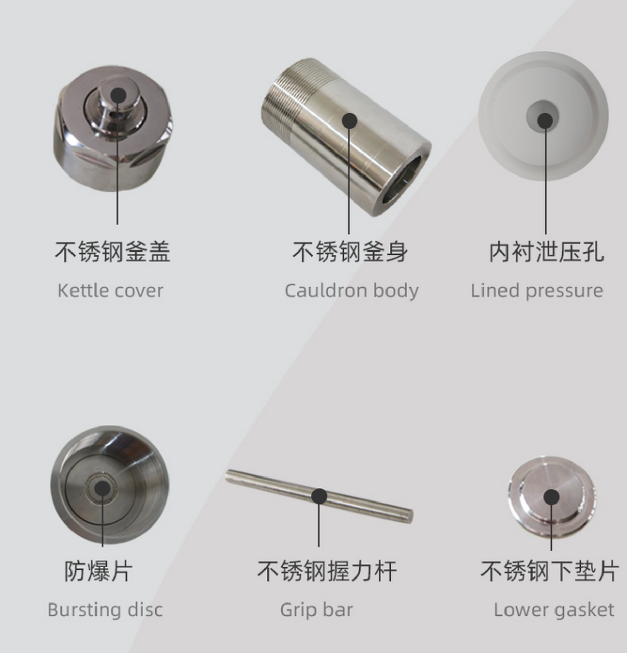 水热合成反应釜爆炸原因,水热合成反应釜从外观可以开出,它是密闭型