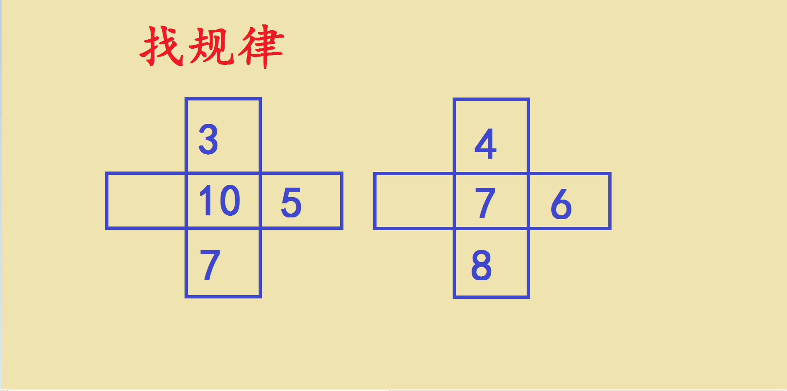 找规律:4 6 8 答案不是10 这是一道五年级数学找规律,看似简单的题目