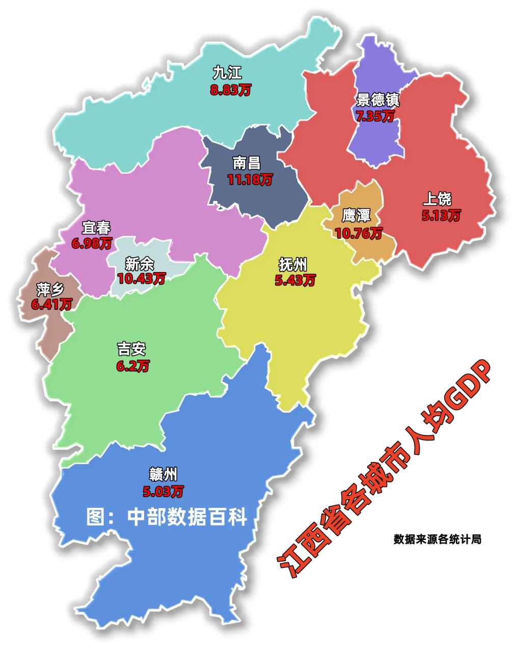 2022年江西省各城市人均gdp数据,省会南昌以11