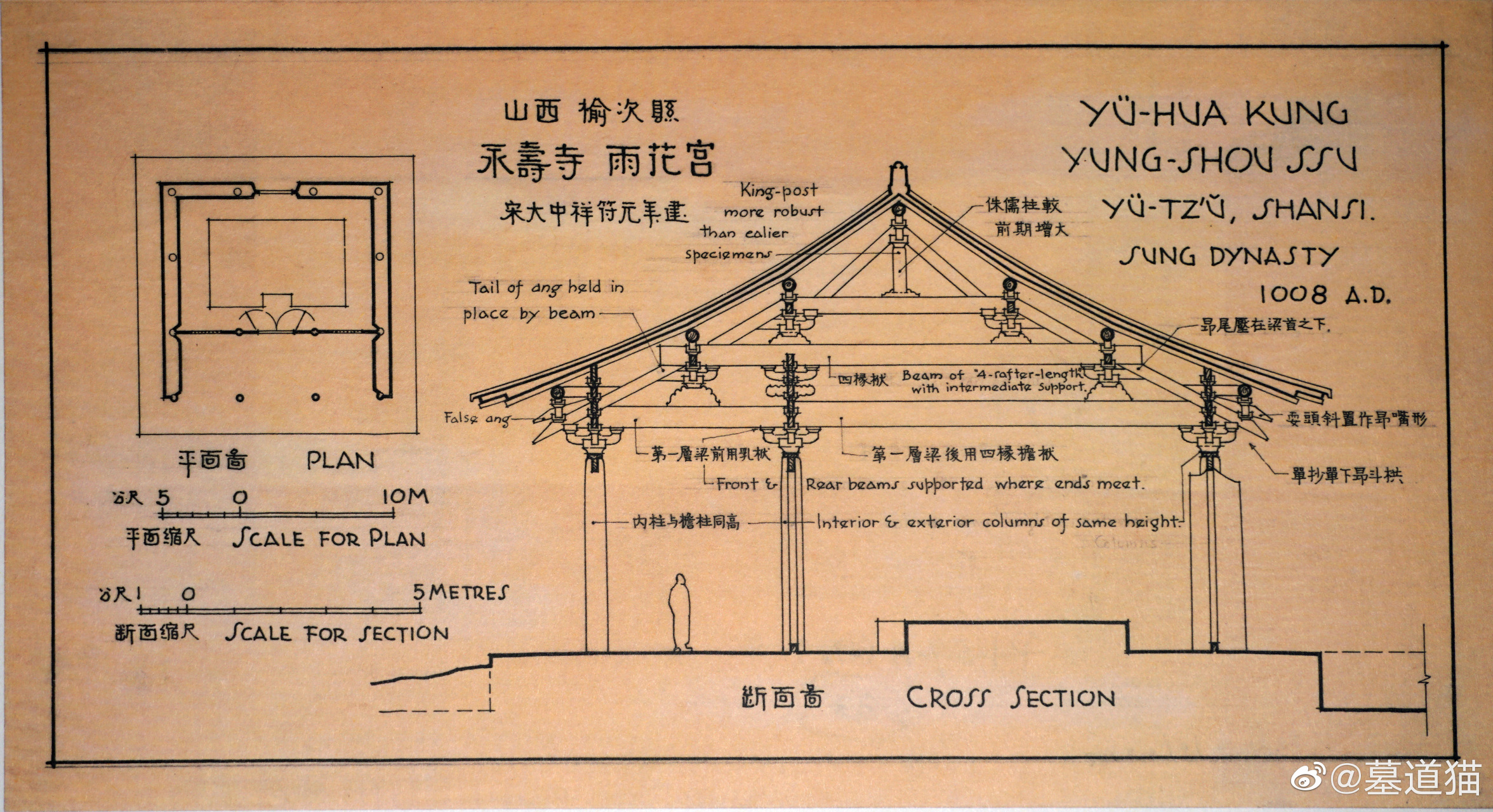 梁思成手绘中国古代建筑图