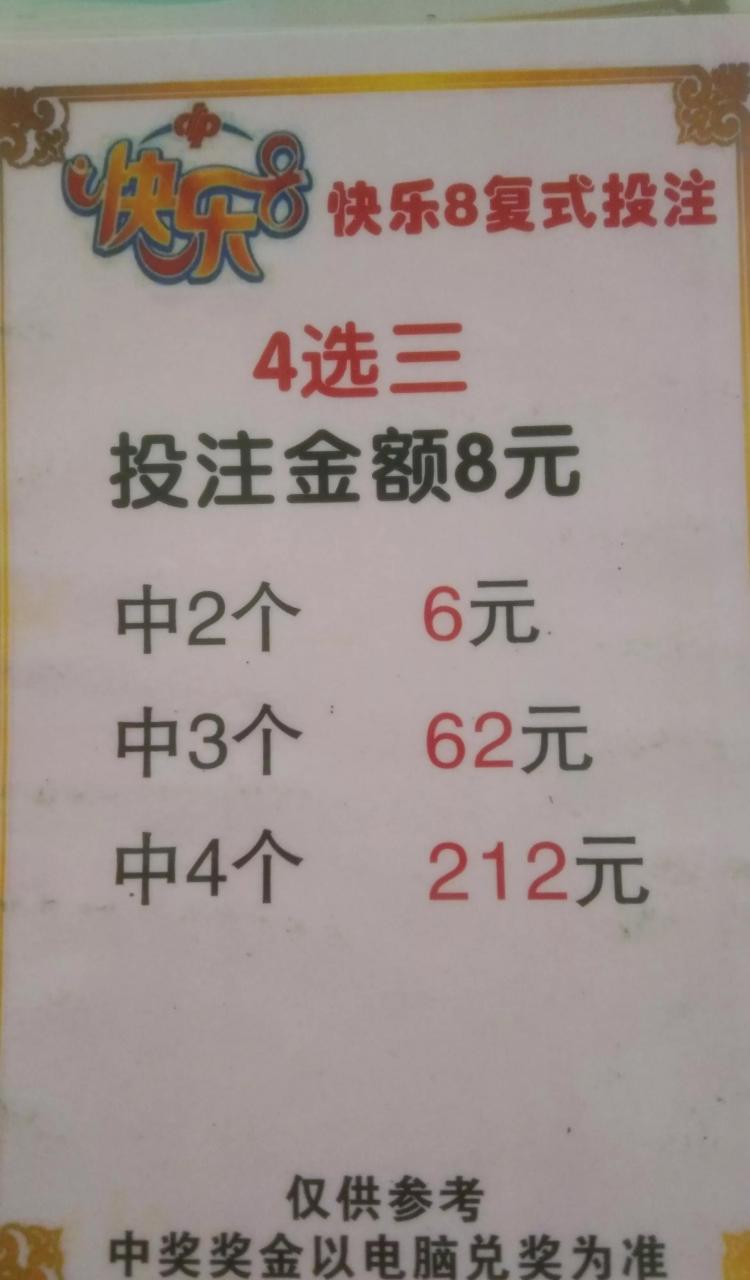 像这种快乐8玩法,中奖机率应该大一点吧,投入也不多,看着应该好中一点