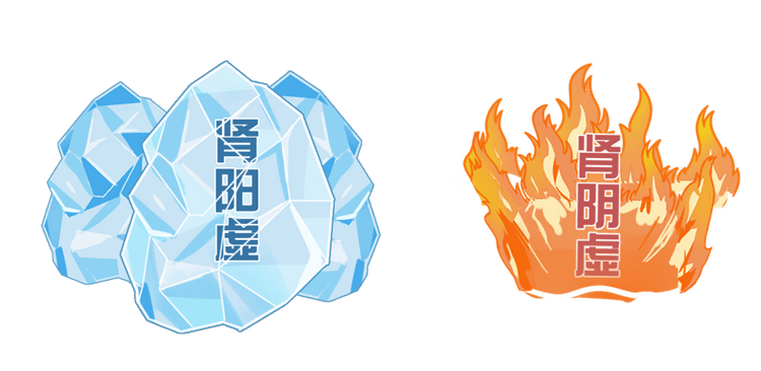 肾阴虚的症状包括:  1.手脚心热.  2.手脚心发热而较干.  3.