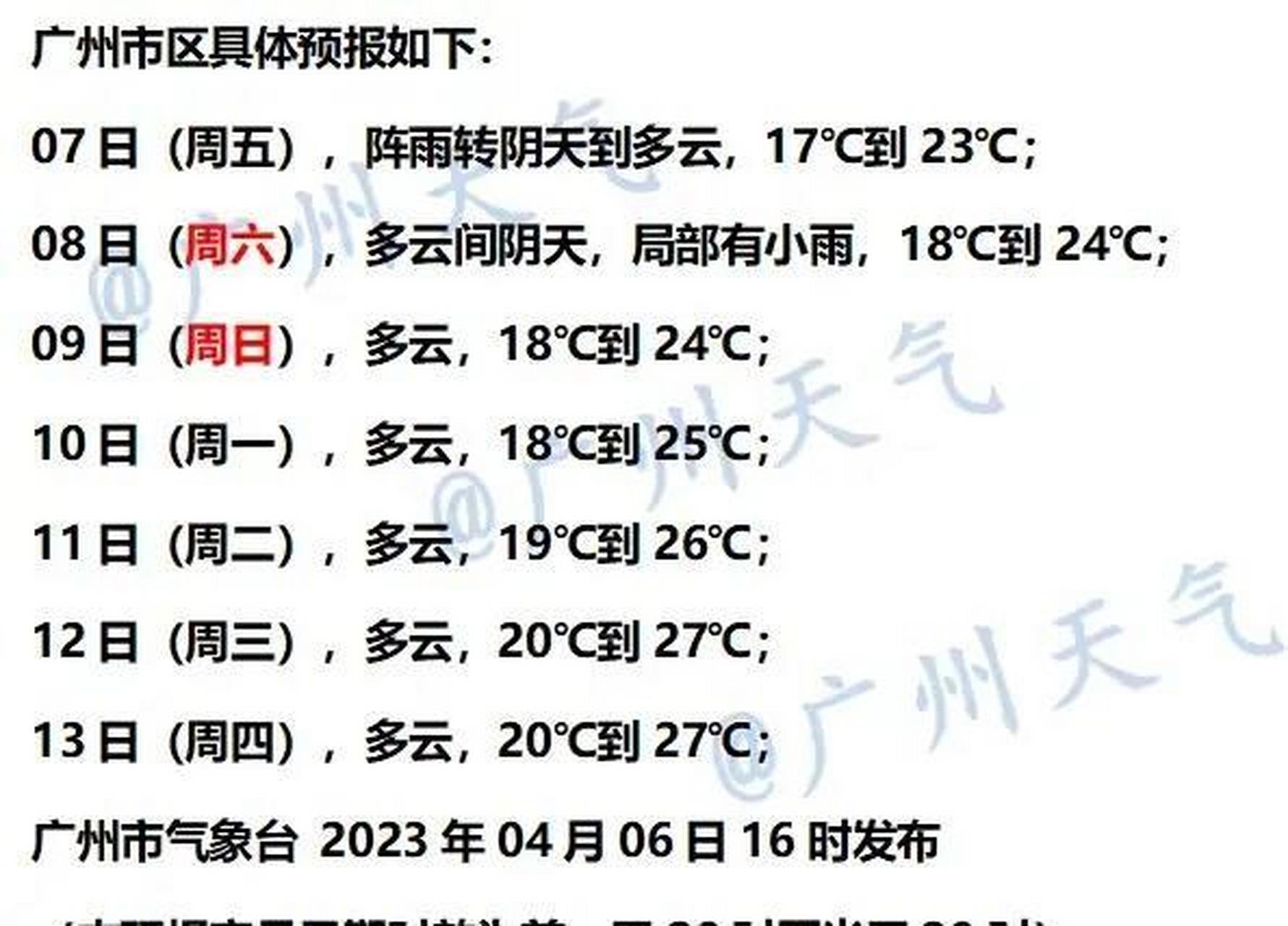 广州未来15天天气预报图片