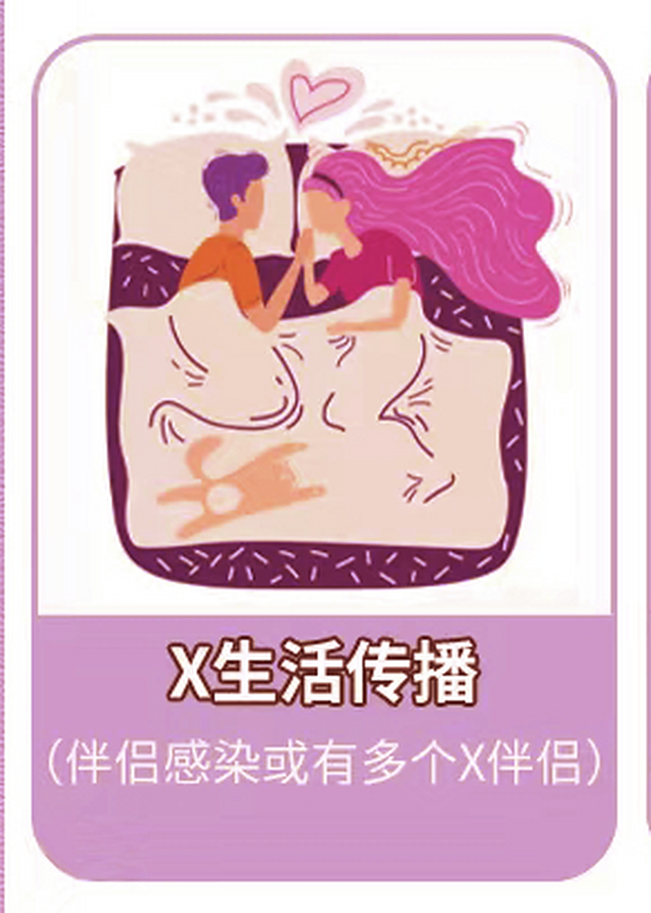 hpv的感染途径,你知道吗? 一,性生活传播 性接触是目前最常见且感染高