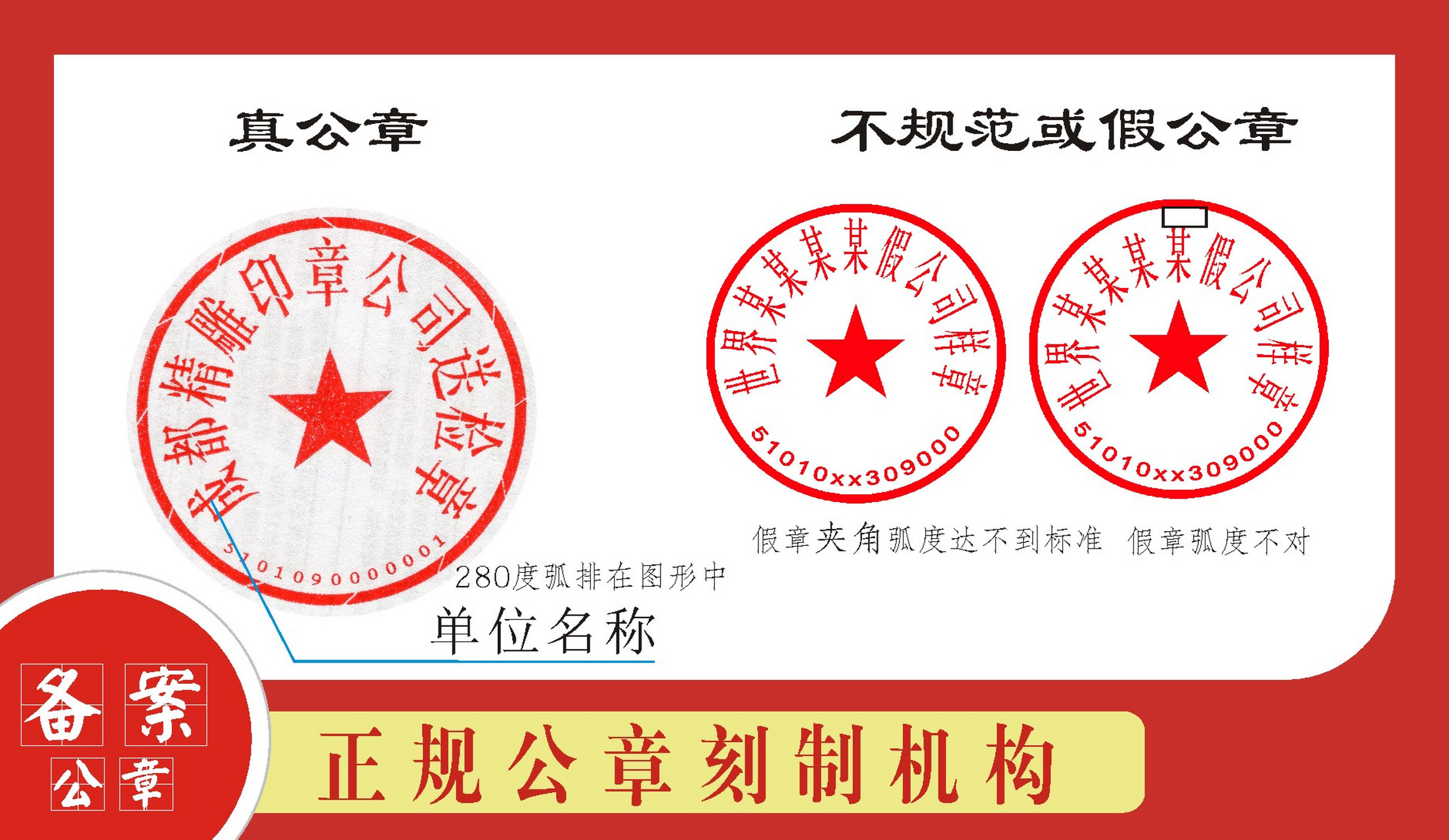 公安备案入网公章,财务章,法人章,发票章,合同章在