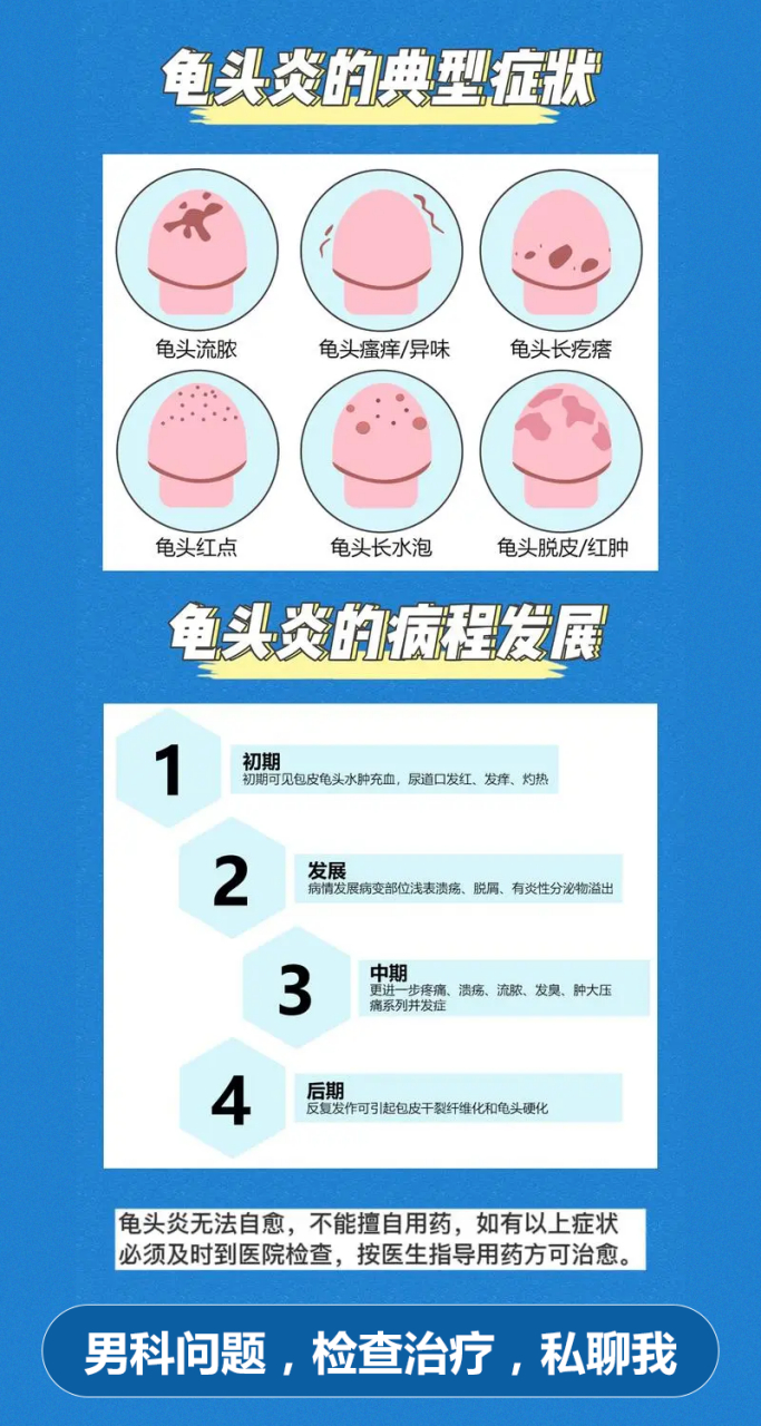 "蘑菇头"长红点,疙瘩,水泡…… 它感染炎症了吗?怎么办?