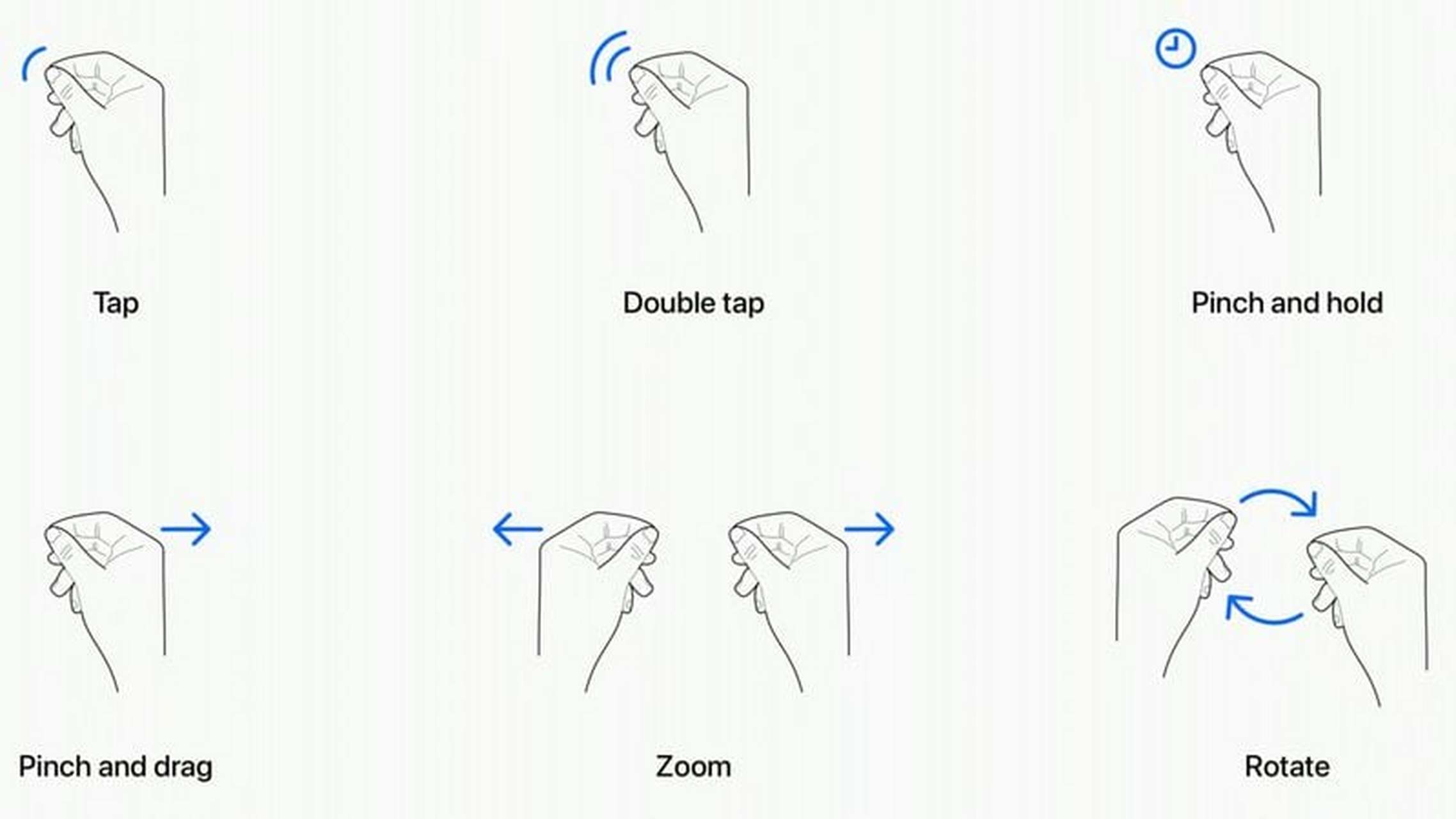 在开发者会议中公布 vision pro 头显可用的交互手势  轻敲 - 把拇指