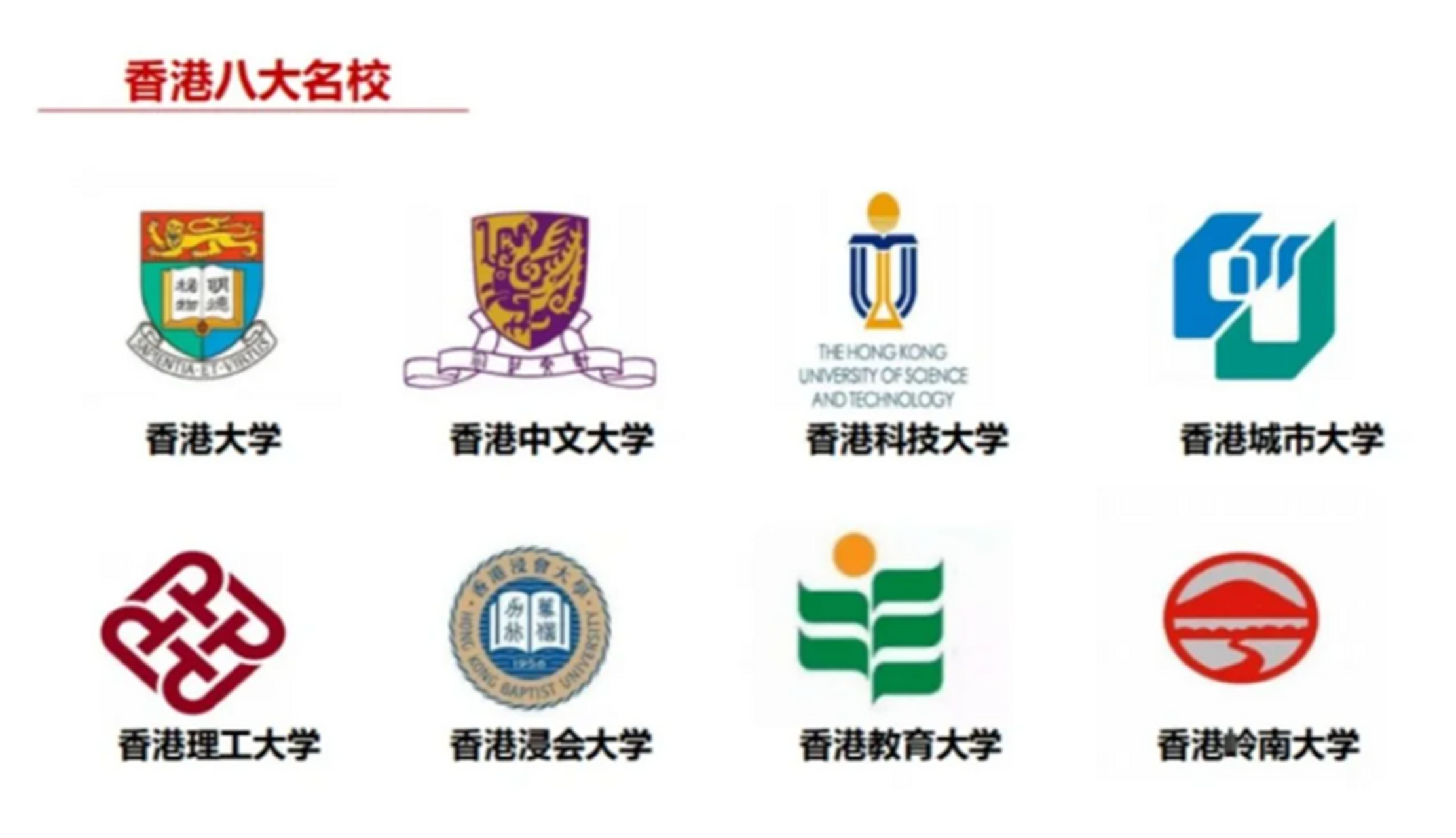 中国香港院校研究生的录取偏好  #中国香港大学(2024 qs世界大学排名