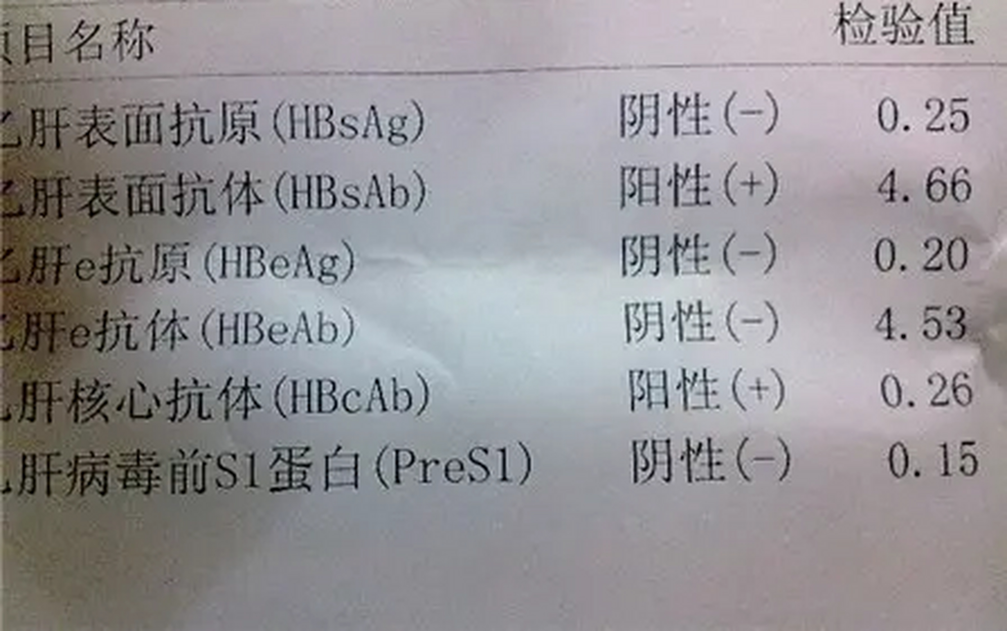 乙肝抗体化验单图片