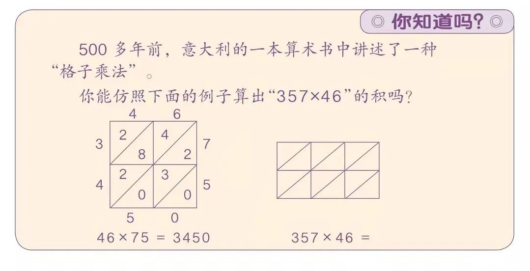 铺地锦计算方法算法图片