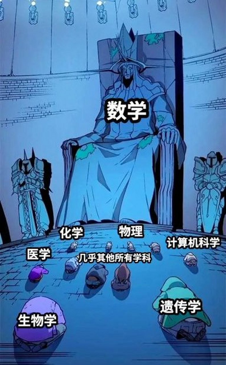 数学这地位,这么高.