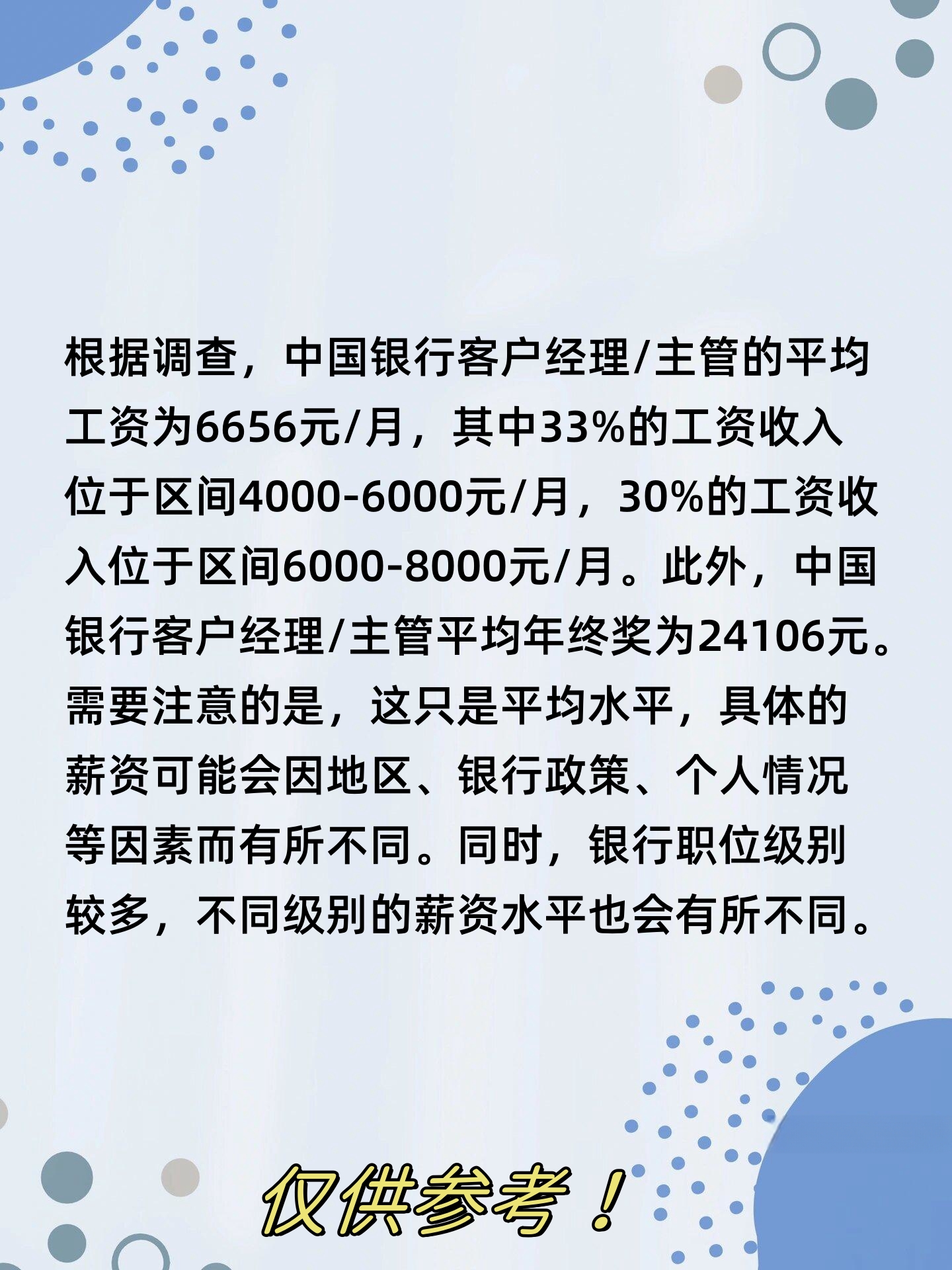 99揭秘73中国银行客户经理.@金饭碗薪资大赏的动态