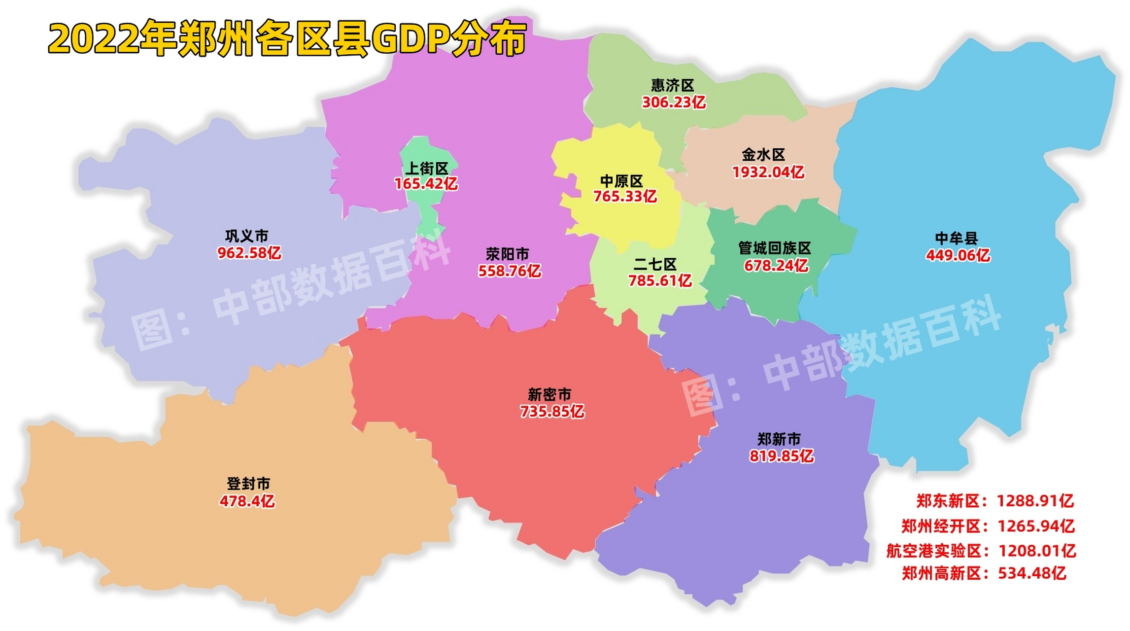 郑州市区域划分图2021图片