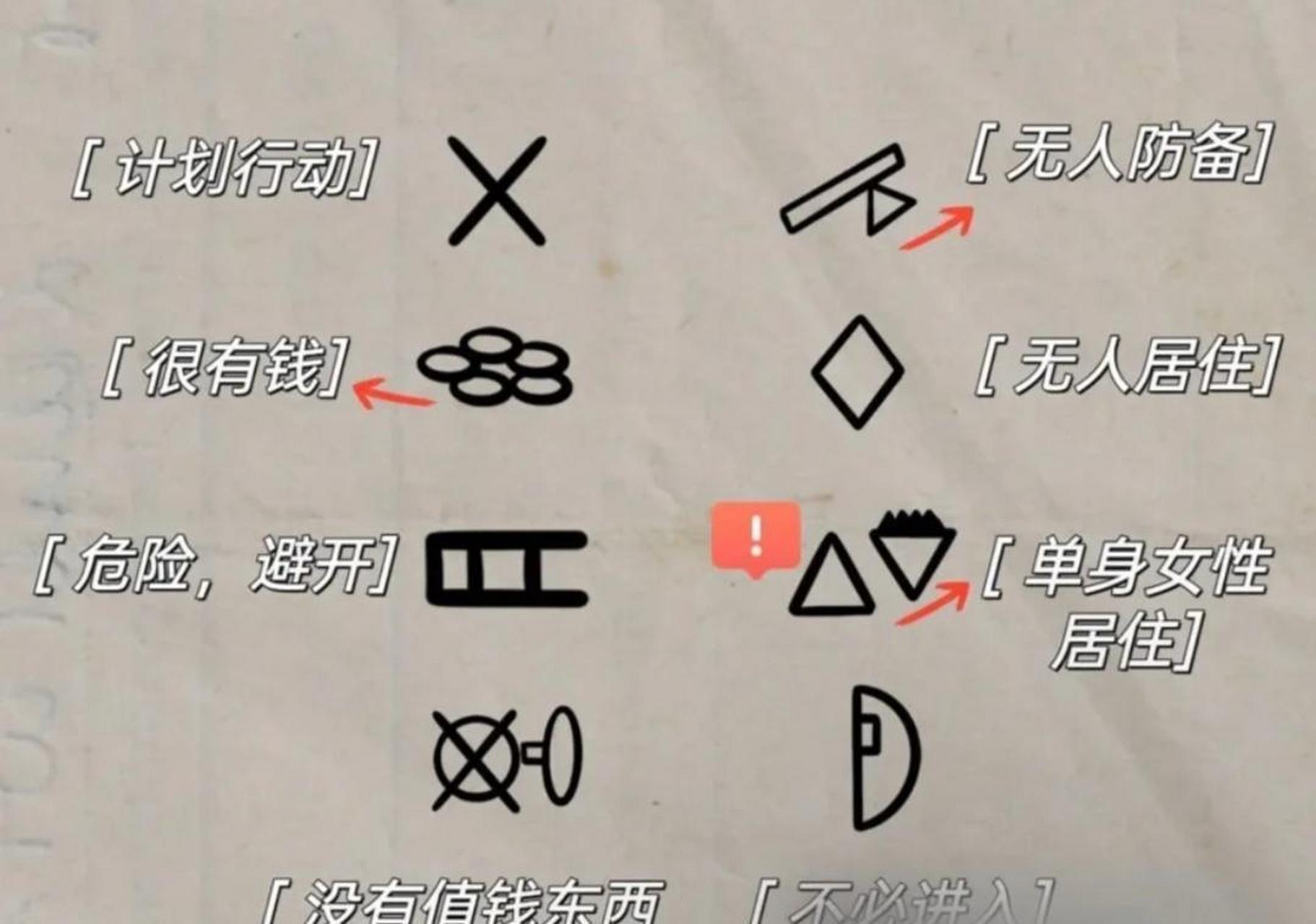 这是被标记了吗?