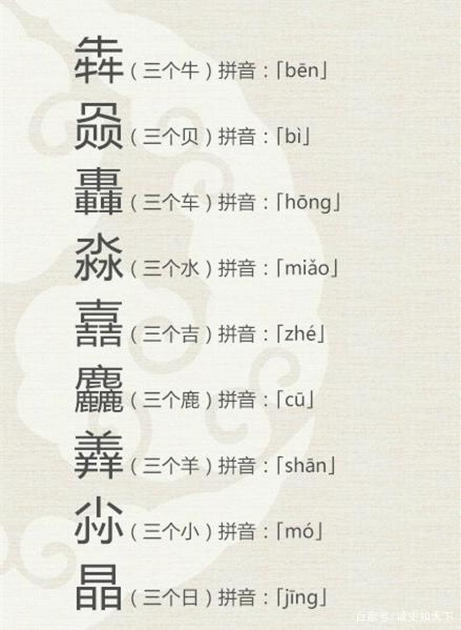 有趣的三叠字,你认识多少?
