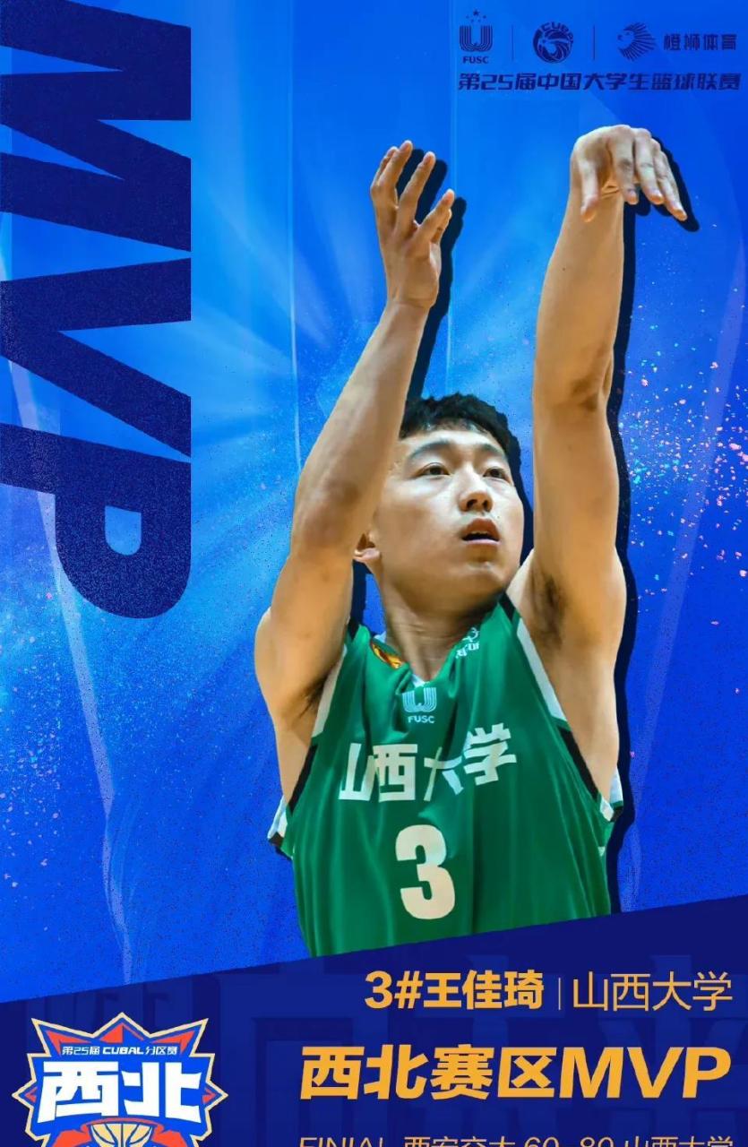 山西大学夺得cubal西北赛区冠军!