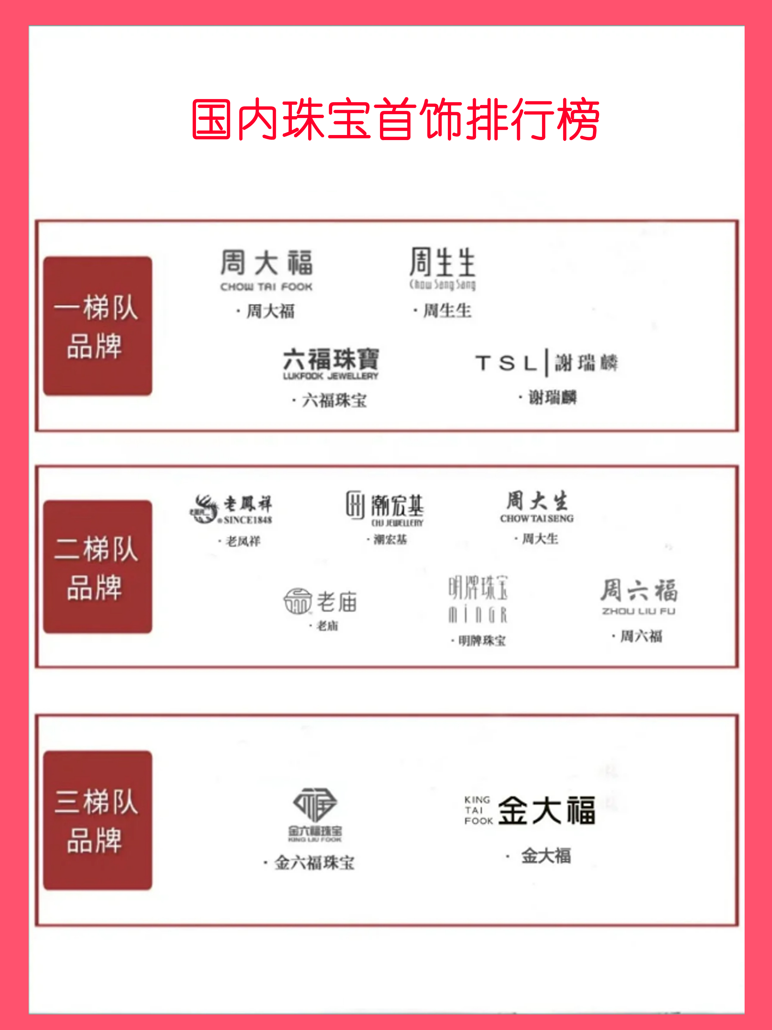 十大珠宝品牌介绍图片(十大珠宝品牌介绍图片及价格) 第2张