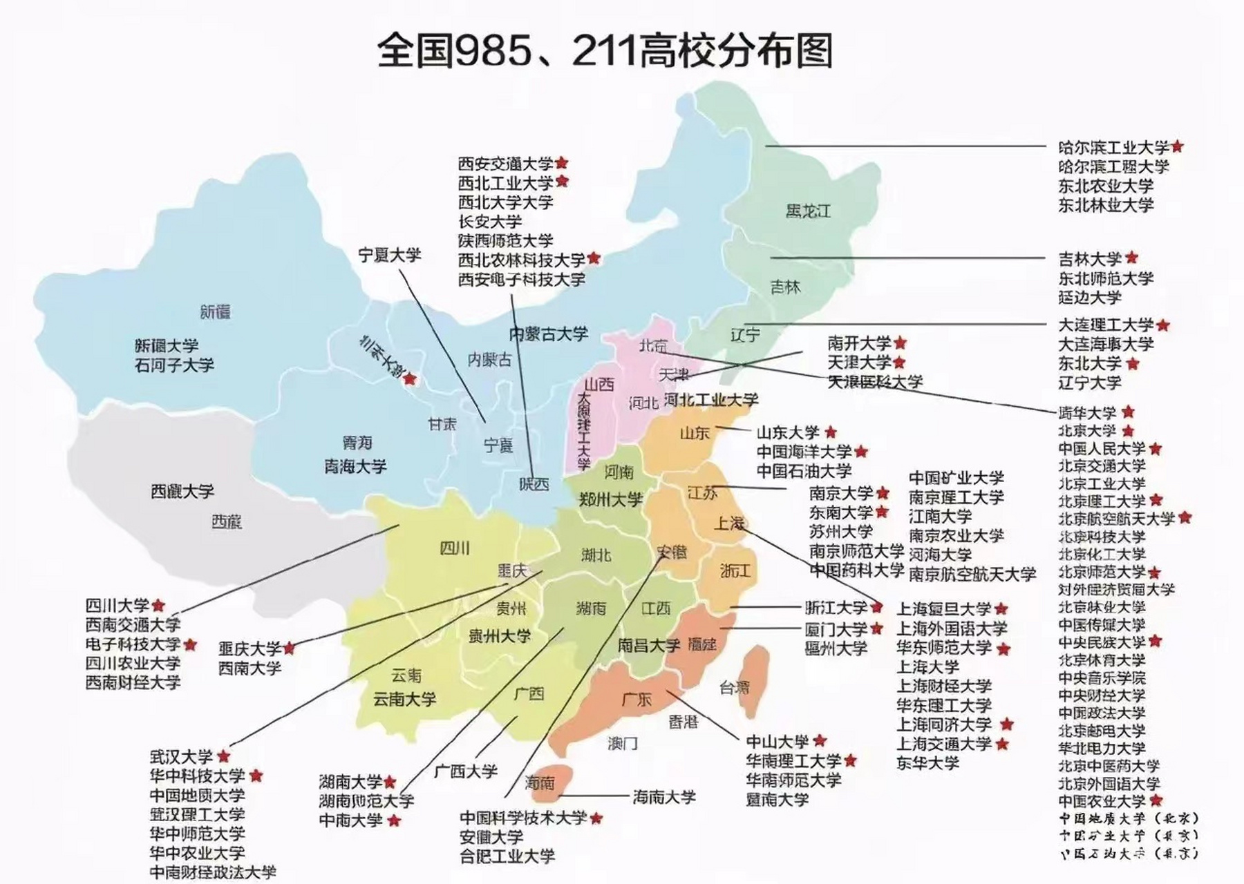 全国985211分布图高清图片