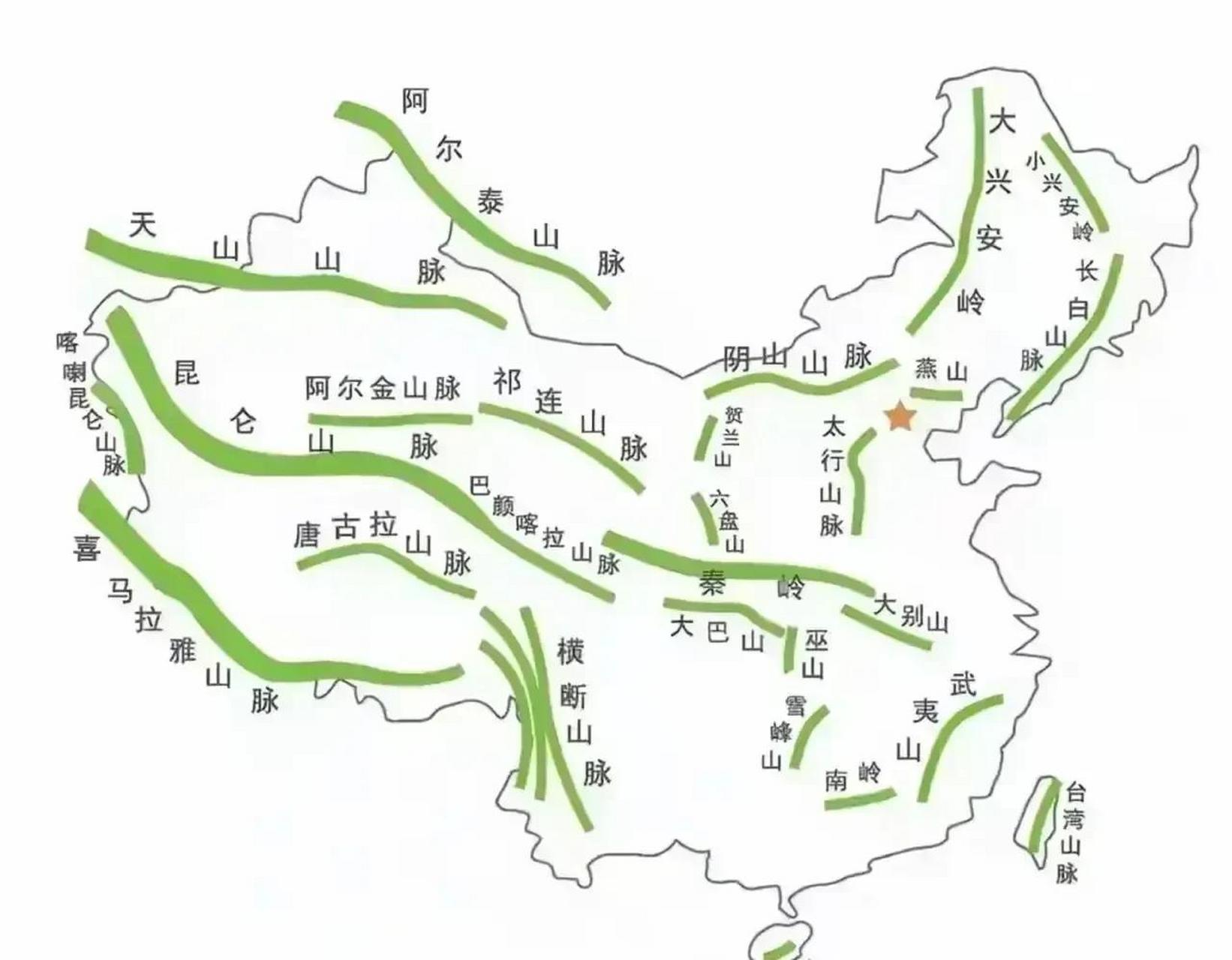 就是这些横向山脉,阻挡了来自西伯利亚的寒流,让我们足下的土地更加