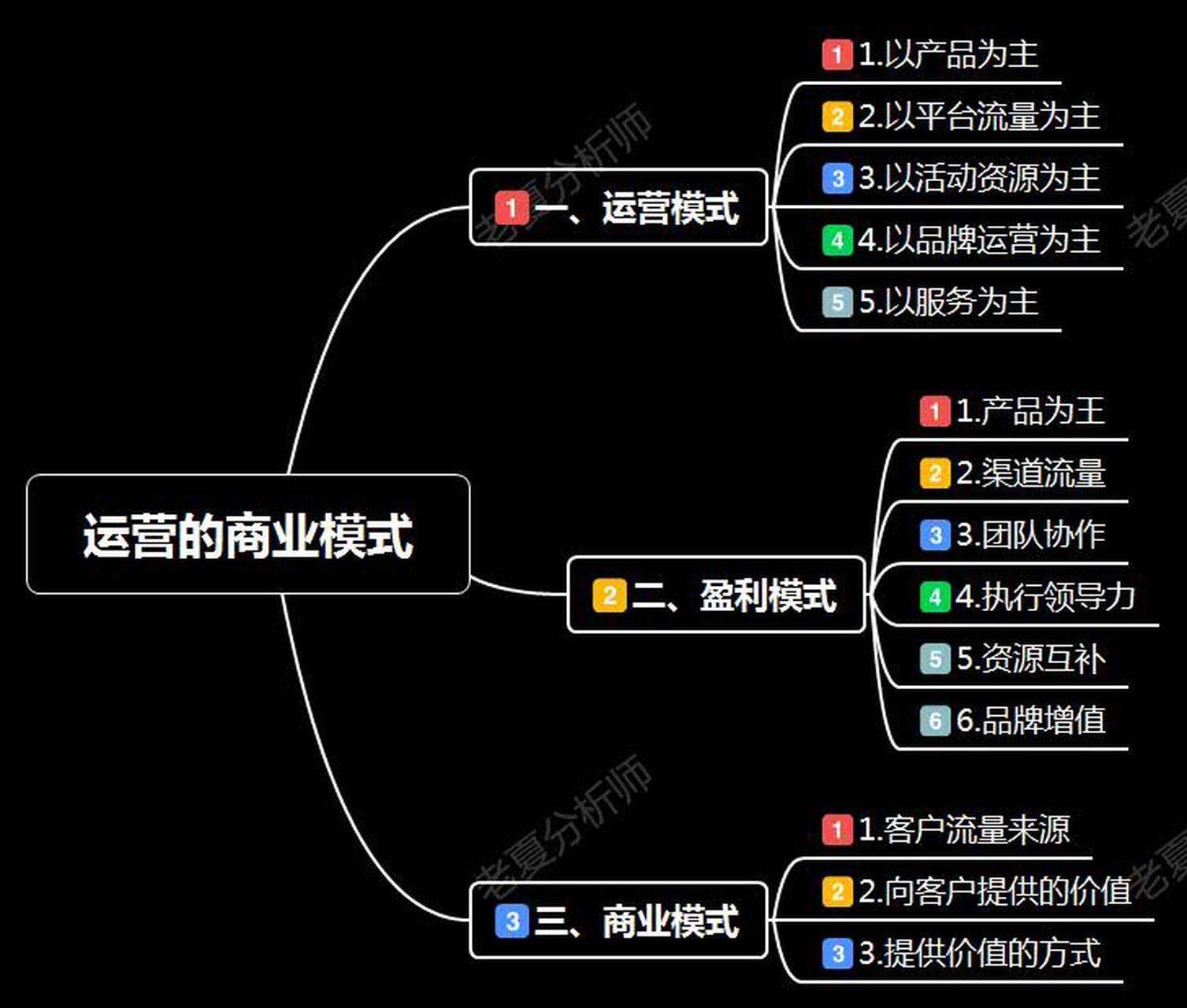 订阅经济模式设计(订阅精选的关闭方法)防城港市
