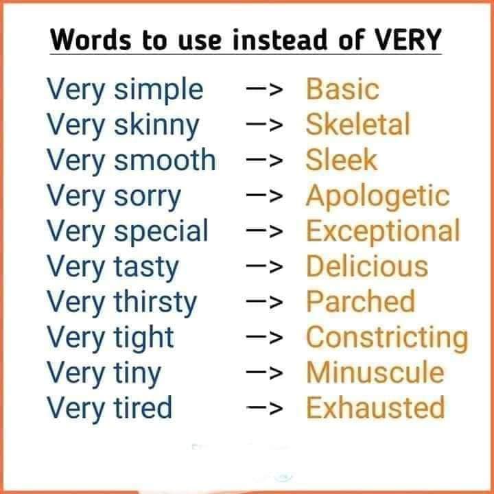 能表达出"很"的英语形容词