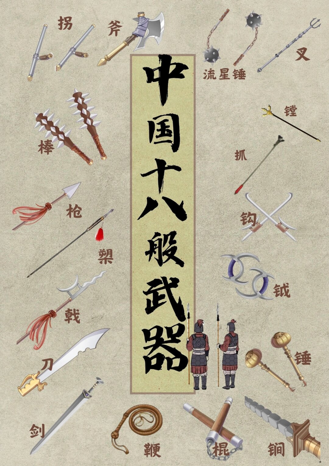 自清代以来,关于"十八般武艺"主要有以下四种