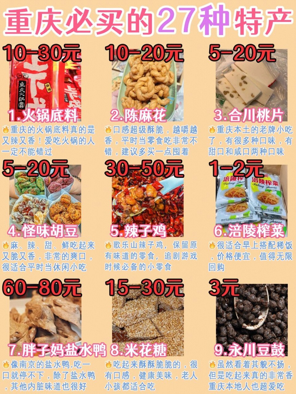 来重庆必带的27种土特产  重庆特产推荐:火锅底料,陈麻花,合川桃片