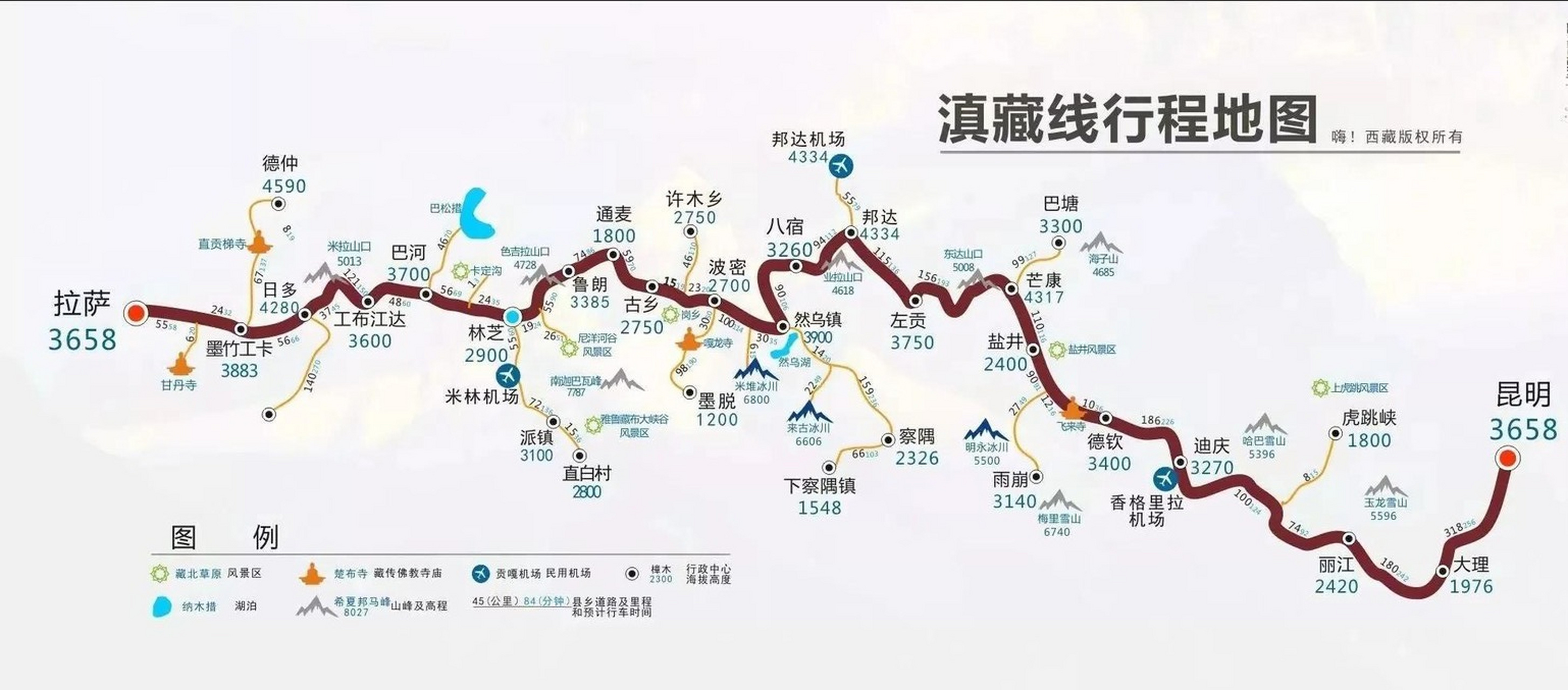 跟子卫趣旅行#滇藏线,即g214滇藏公路,沿线途经喜马拉雅山的各著名