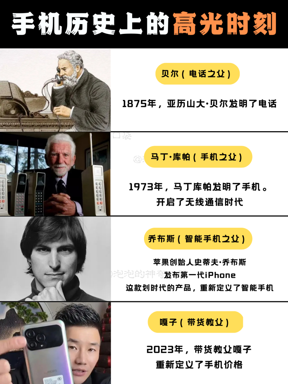 最早电话机是谁发明的(最早电话机图片)