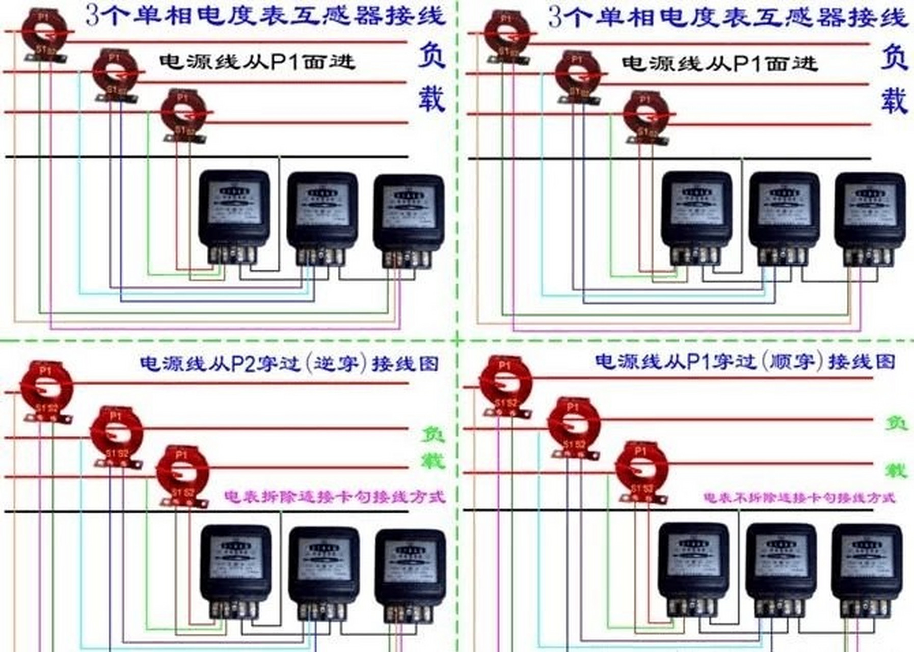 零序互感器接线实物图图片