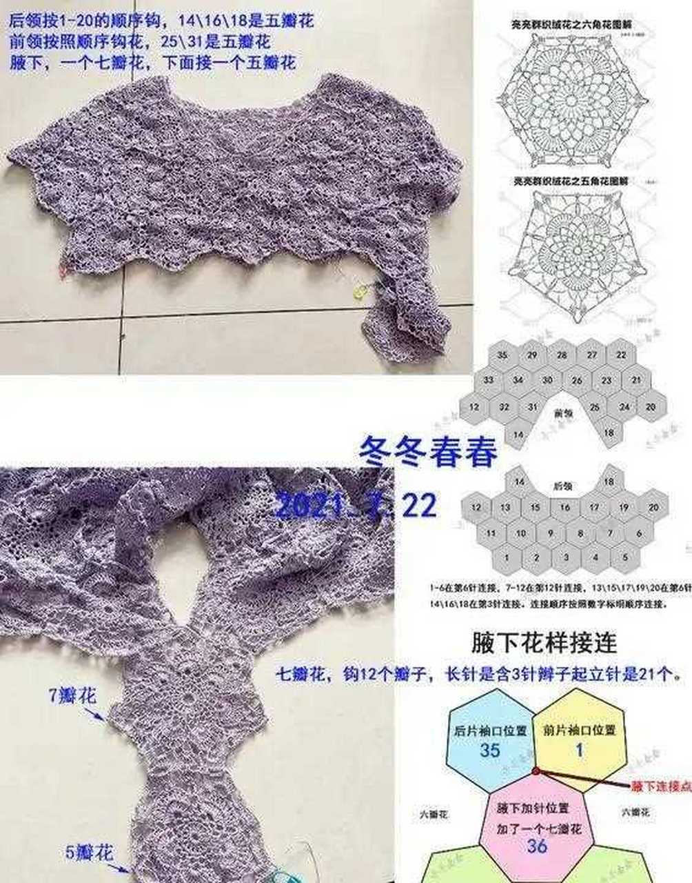 六角拼花衣图解 在一个不那么完美的世界里,环境,事物适合自己性情的