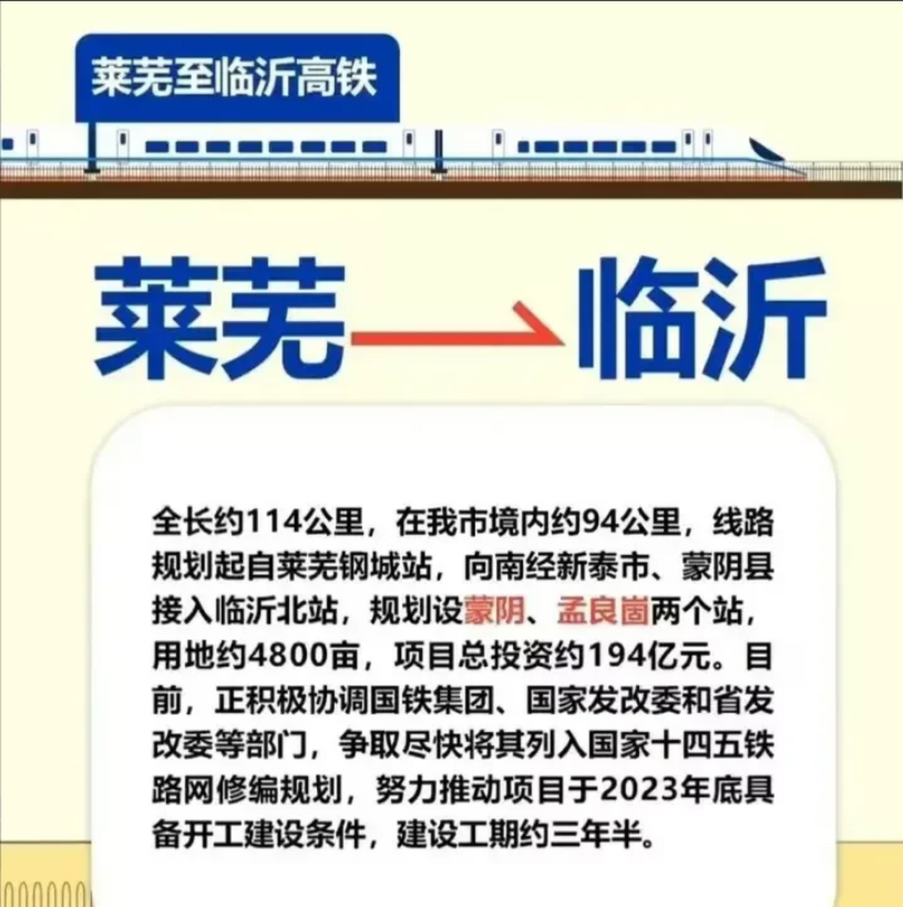 好消息[撒花][撒花][撒花]莱芜到临沂高铁,最快会在今年底开工建设.