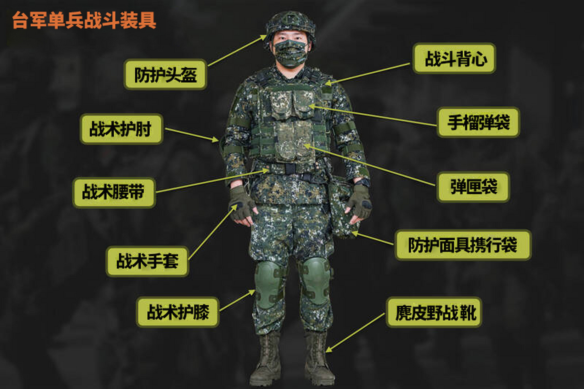 台军于2018年开始全面配发新式单兵战斗装具,迄今已有五年
