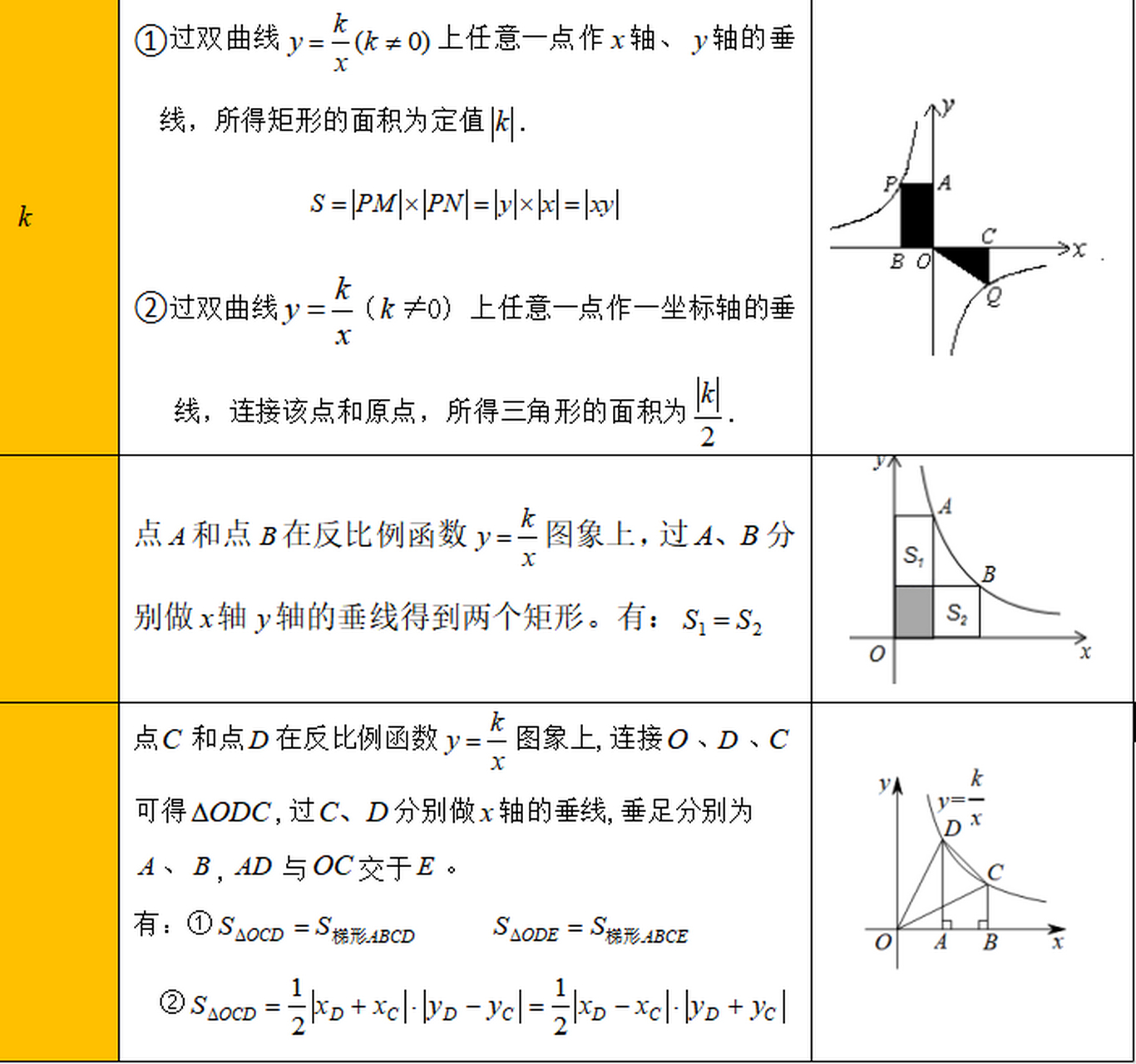 梯形静水压强分布图图片