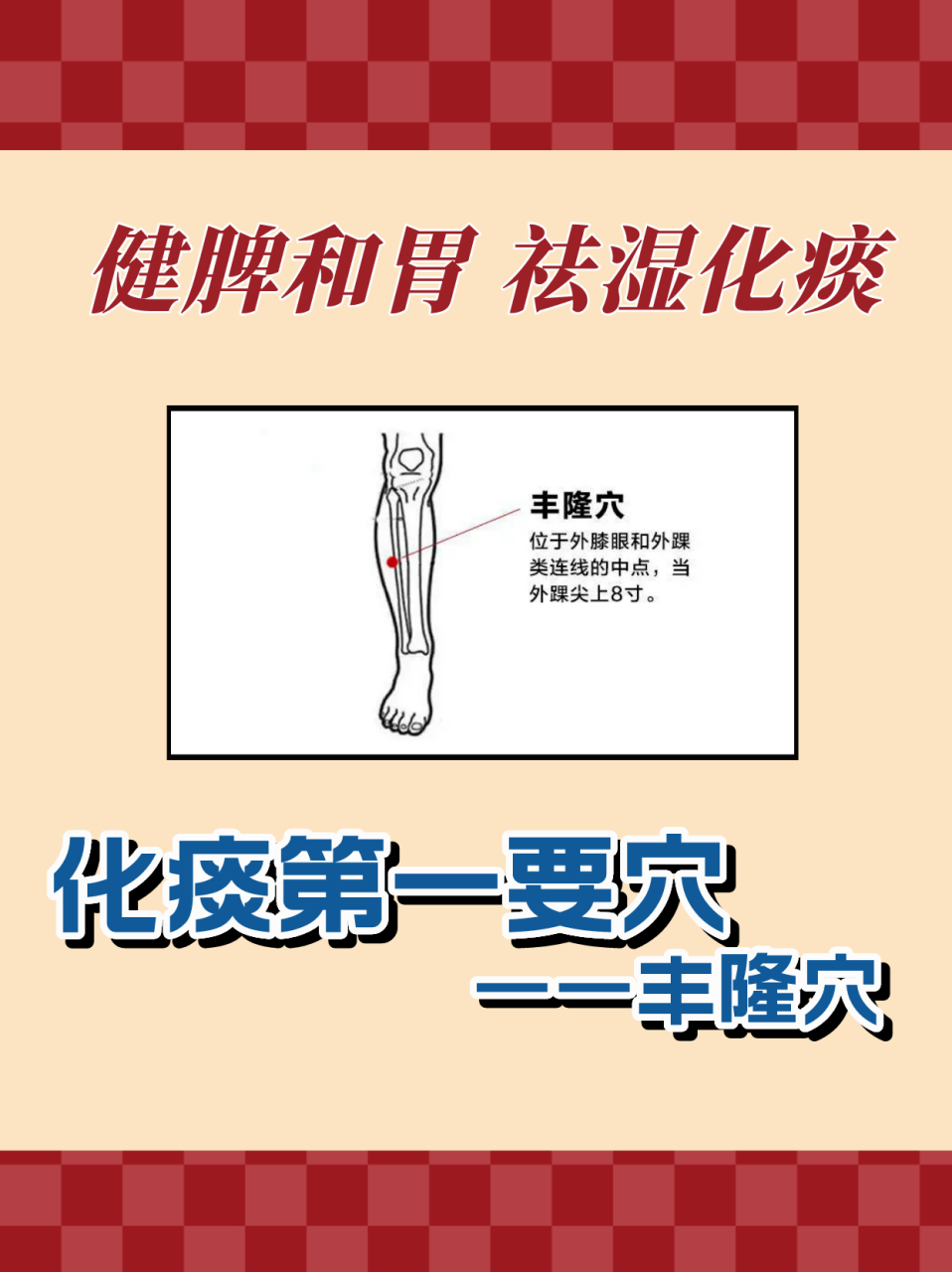 丰隆准确位置及作用图片