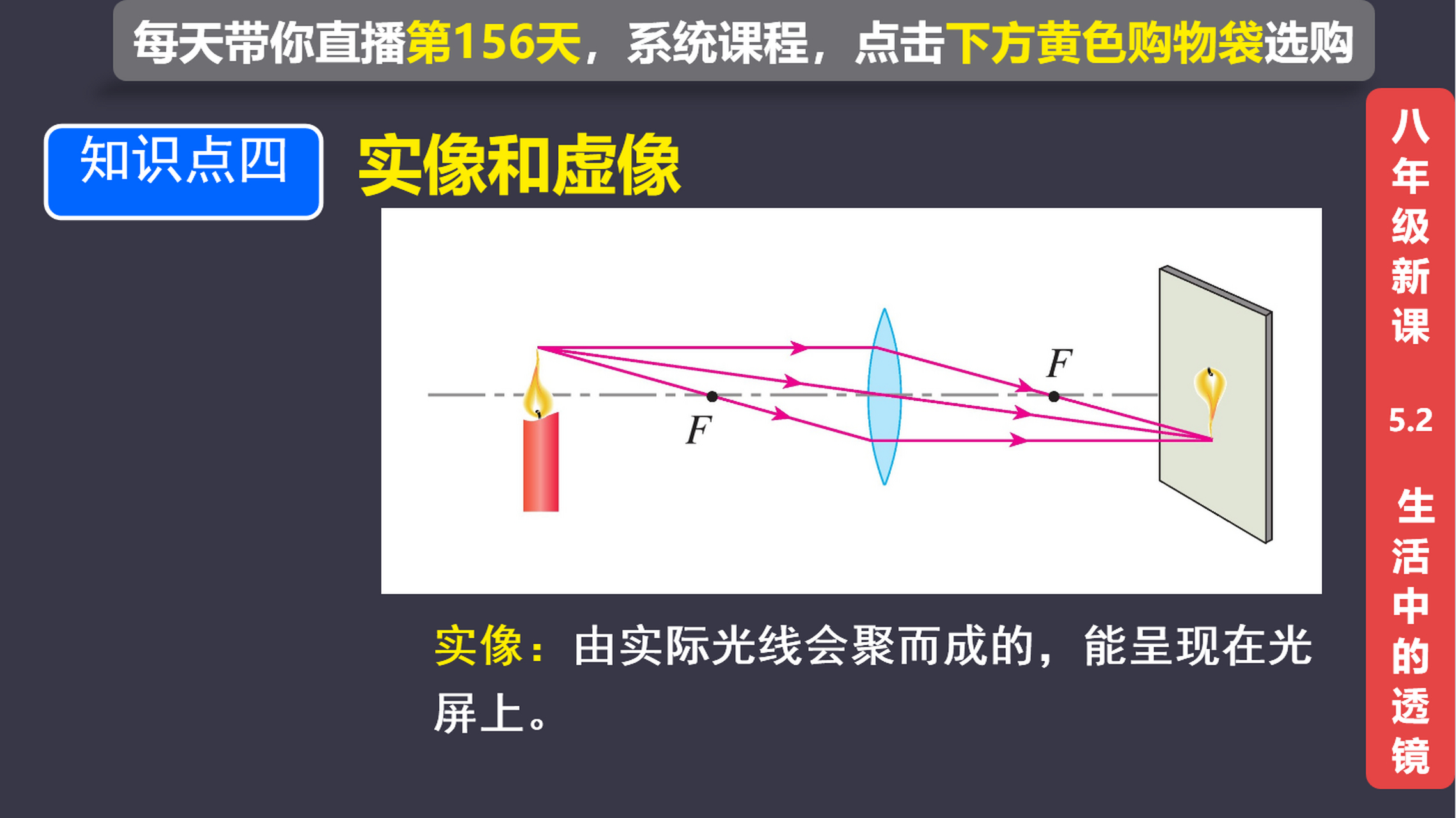 实像和虚像概念图解图片