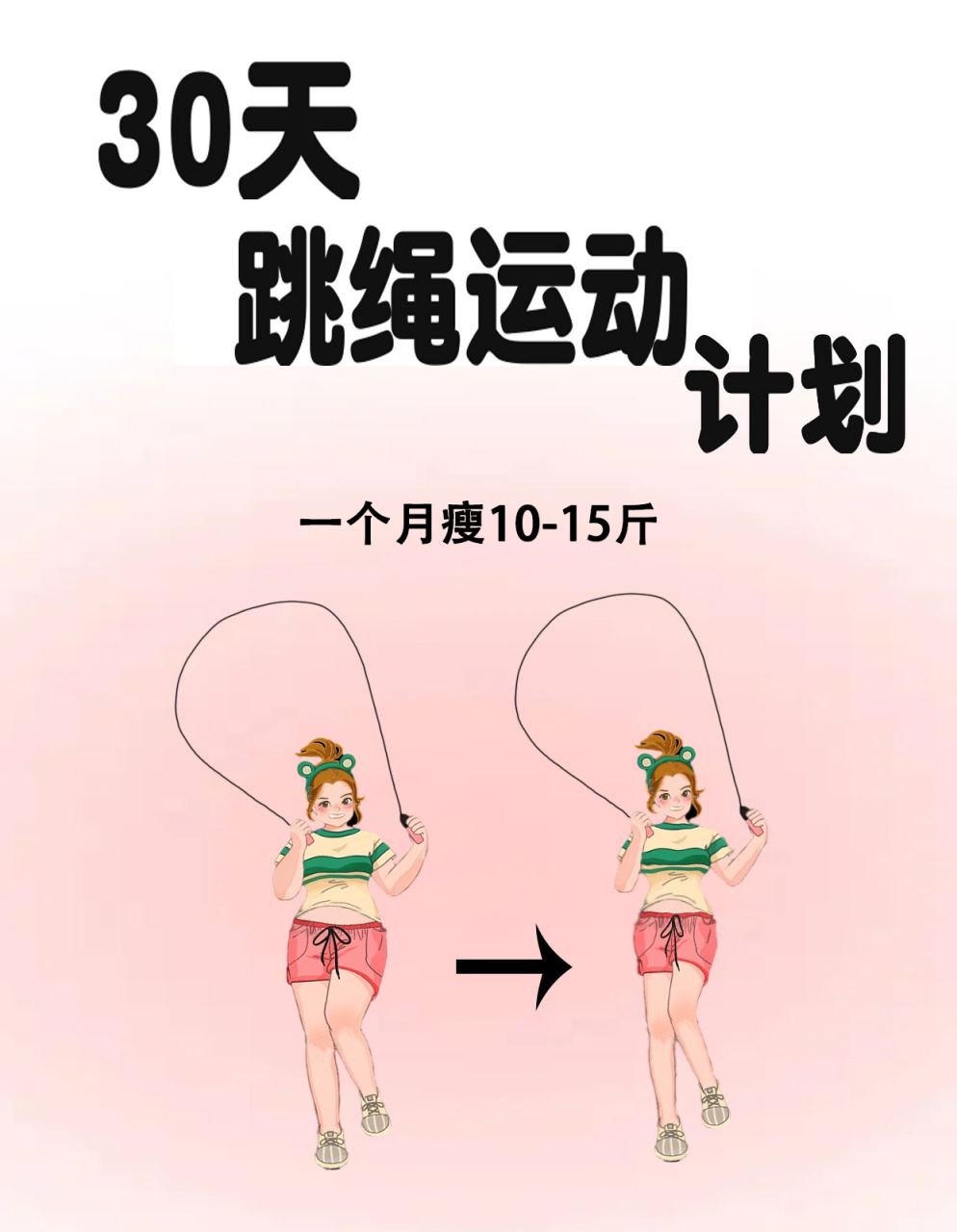 跳绳30天瘦10斤|分享一套非常有效的跳绳减肥计划表