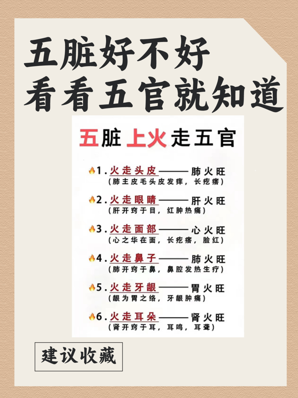 分享5个中成药 [星星]中医认为五脏和人的五官是相通的, 所以五脏好不