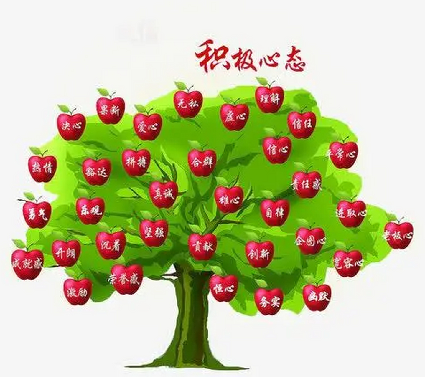 如何才能做到不内耗  首先要调整心态.别自责过度,每个人都会犯错.