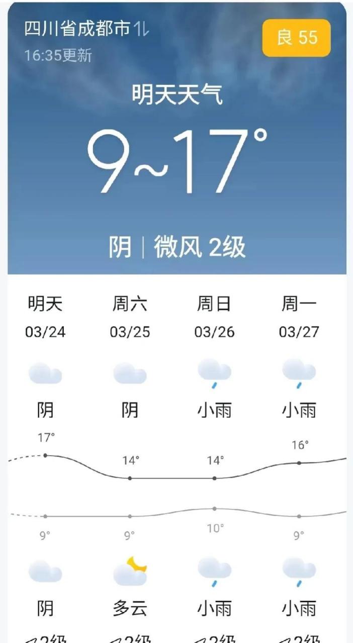 天气预报说新一轮寒潮天气来袭,成都即将迎来倒春寒!